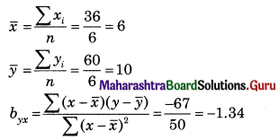 Maharashtra Board 12th Commerce Maths Solutions Chapter 3 Linear Regression Ex 3.1 Q6.2