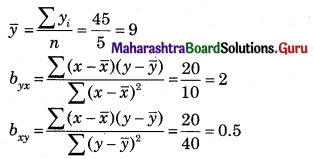 Maharashtra Board 12th Commerce Maths Solutions Chapter 3 Linear Regression Ex 3.1 Q8.2