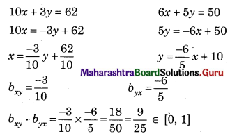 Maharashtra Board 12th Commerce Maths Solutions Chapter 3 Linear Regression Ex 3.3 Q11
