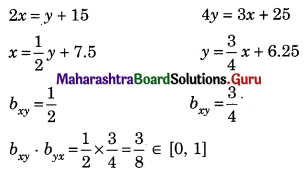 Maharashtra Board 12th Commerce Maths Solutions Chapter 3 Linear Regression Ex 3.3 Q13