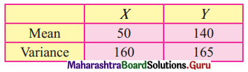 Maharashtra Board 12th Commerce Maths Solutions Chapter 3 Linear Regression Miscellaneous Exercise 3 IV Q10