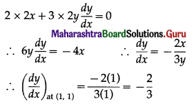 Maharashtra Board 12th Commerce Maths Solutions Chapter 4 Applications of Derivatives Ex 4.1 Q 1 (ii)