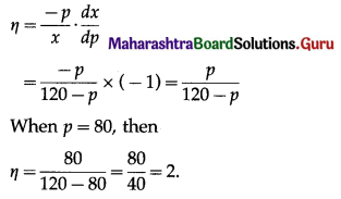 Maharashtra Board 12th Commerce Maths Solutions Chapter 4 Applications of Derivatives Ex 4.4 Q12(iii)