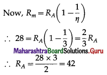 Maharashtra Board 12th Commerce Maths Solutions Chapter 4 Applications of Derivatives Ex 4.4 Q7(ii)