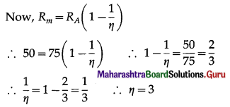 Maharashtra Board 12th Commerce Maths Solutions Chapter 4 Applications of Derivatives Ex 4.4 Q7(iii)