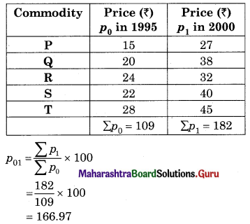 Maharashtra Board 12th Commerce Maths Solutions Chapter 5 Index Numbers Ex 5.1 Q1.1
