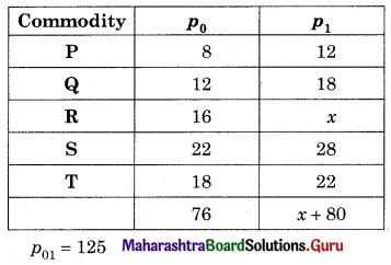 Maharashtra Board 12th Commerce Maths Solutions Chapter 5 Index Numbers Ex 5.1 Q12.1