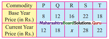 Maharashtra Board 12th Commerce Maths Solutions Chapter 5 Index Numbers Ex 5.1 Q12