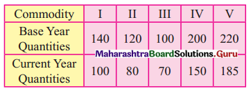 Maharashtra Board 12th Commerce Maths Solutions Chapter 5 Index Numbers Ex 5.1 Q8