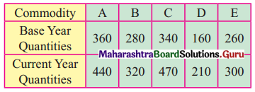 Maharashtra Board 12th Commerce Maths Solutions Chapter 5 Index Numbers Ex 5.1 Q9