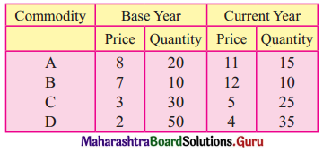 Maharashtra Board 12th Commerce Maths Solutions Chapter 5 Index Numbers Ex 5.2 Q1