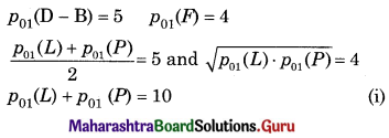 Maharashtra Board 12th Commerce Maths Solutions Chapter 5 Index Numbers Ex 5.2 Q11
