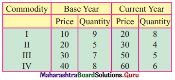 Maharashtra Board 12th Commerce Maths Solutions Chapter 5 Index Numbers Ex 5.2 Q2