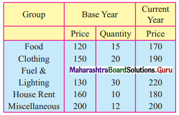 Maharashtra Board 12th Commerce Maths Solutions Chapter 5 Index Numbers Ex 5.3 Q1