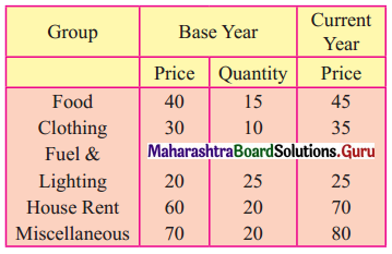 Maharashtra Board 12th Commerce Maths Solutions Chapter 5 Index Numbers Ex 5.3 Q2