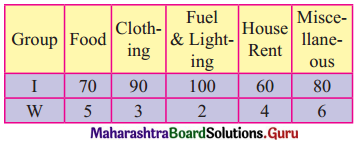 Maharashtra Board 12th Commerce Maths Solutions Chapter 5 Index Numbers Ex 5.3 Q4