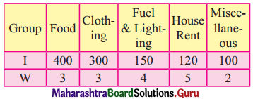 Maharashtra Board 12th Commerce Maths Solutions Chapter 5 Index Numbers Ex 5.3 Q5