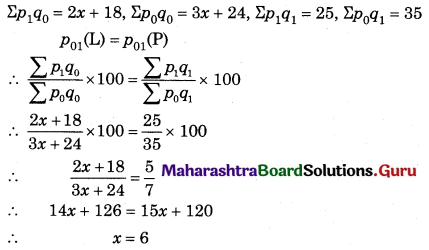 Maharashtra Board 12th Commerce Maths Solutions Chapter 5 Index Numbers Miscellaneous Exercise 5 IV Q10.2