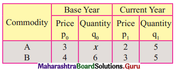 Maharashtra Board 12th Commerce Maths Solutions Chapter 5 Index Numbers Miscellaneous Exercise 5 IV Q10
