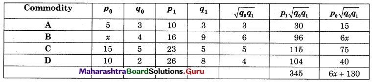 Maharashtra Board 12th Commerce Maths Solutions Chapter 5 Index Numbers Miscellaneous Exercise 5 IV Q11.1