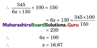 Maharashtra Board 12th Commerce Maths Solutions Chapter 5 Index Numbers Miscellaneous Exercise 5 IV Q11.3