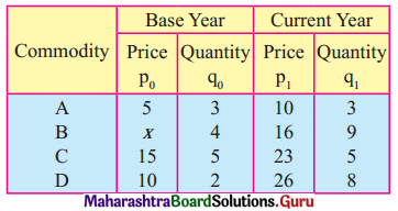 Maharashtra Board 12th Commerce Maths Solutions Chapter 5 Index Numbers Miscellaneous Exercise 5 IV Q11