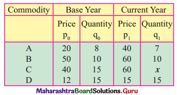 Maharashtra Board 12th Commerce Maths Solutions Chapter 5 Index Numbers Miscellaneous Exercise 5 IV Q12