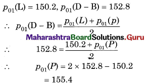 Maharashtra Board 12th Commerce Maths Solutions Chapter 5 Index Numbers Miscellaneous Exercise 5 IV Q14