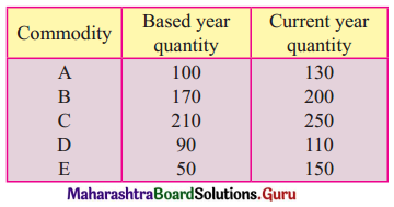 Maharashtra Board 12th Commerce Maths Solutions Chapter 5 Index Numbers Miscellaneous Exercise 5 IV Q2
