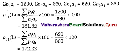 Maharashtra Board 12th Commerce Maths Solutions Chapter 5 Index Numbers Miscellaneous Exercise 5 IV Q9.2