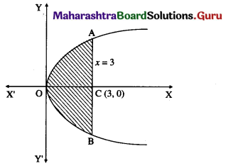 Maharashtra Board 12th Commerce Maths Solutions Chapter 7 Application of Definite Integration Ex 7.1 Q2