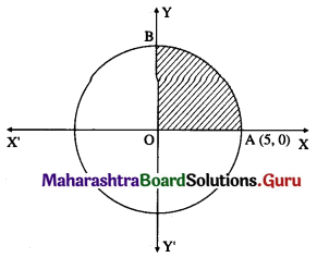 Maharashtra Board 12th Commerce Maths Solutions Chapter 7 Application of Definite Integration Ex 7.1 Q3