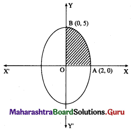 Maharashtra Board 12th Commerce Maths Solutions Chapter 7 Application of Definite Integration Ex 7.1 Q4