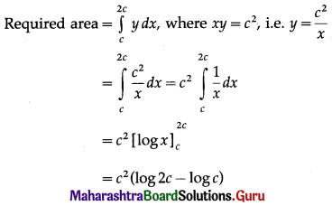 Maharashtra Board 12th Commerce Maths Solutions Chapter 7 Application of Definite Integration Miscellaneous Exercise 7 IV Q1