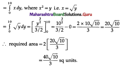 Maharashtra Board 12th Commerce Maths Solutions Chapter 7 Application of Definite Integration Miscellaneous Exercise 7 IV Q3.1