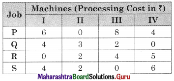 Maharashtra Board 12th Commerce Maths Solutions Chapter 7 Assignment Problem and Sequencing Ex 7.1 Q1.2