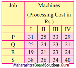 Maharashtra Board 12th Commerce Maths Solutions Chapter 7 Assignment Problem and Sequencing Ex 7.1 Q1
