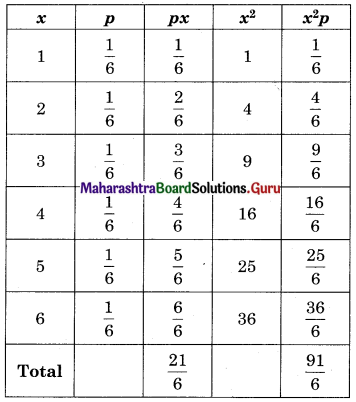 Maharashtra Board 12th Commerce Maths Solutions Chapter 8 Probability Distributions Ex 8.1 Q10