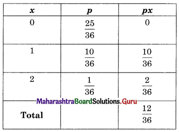 Maharashtra Board 12th Commerce Maths Solutions Chapter 8 Probability Distributions Ex 8.1 Q12