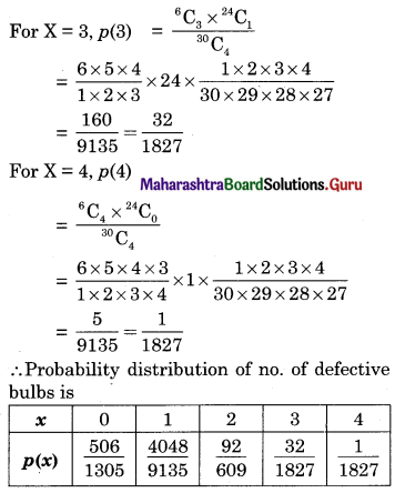 Maharashtra Board 12th Commerce Maths Solutions Chapter 8 Probability Distributions Ex 8.1 Q6.1