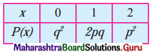 Maharashtra Board 12th Commerce Maths Solutions Chapter 8 Probability Distributions Miscellaneous Exercise 8 I Q4