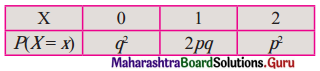 Maharashtra Board 12th Commerce Maths Solutions Chapter 8 Probability Distributions Miscellaneous Exercise 8 III Q4