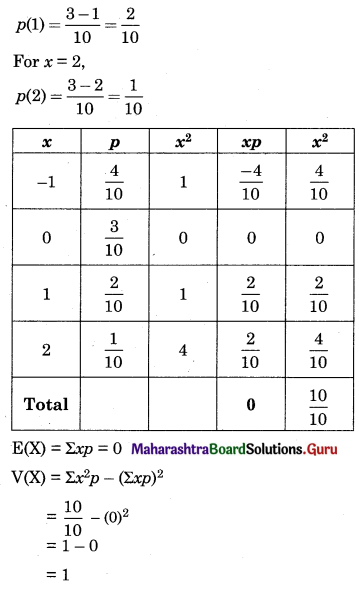Maharashtra Board 12th Commerce Maths Solutions Chapter 8 Probability Distributions Miscellaneous Exercise 8 IV Part 1 Q12.1