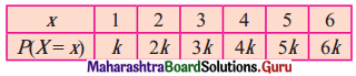 Maharashtra Board 12th Commerce Maths Solutions Chapter 8 Probability Distributions Miscellaneous Exercise 8 IV Part 1 Q2