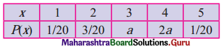 Maharashtra Board 12th Commerce Maths Solutions Chapter 8 Probability Distributions Miscellaneous Exercise 8 IV Part 1 Q5